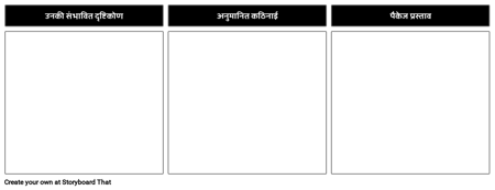 बातचीत तैयारी टेम्पलेट