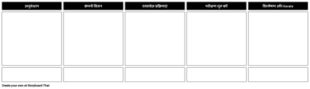 व्यापार योजना टेम्पलेट