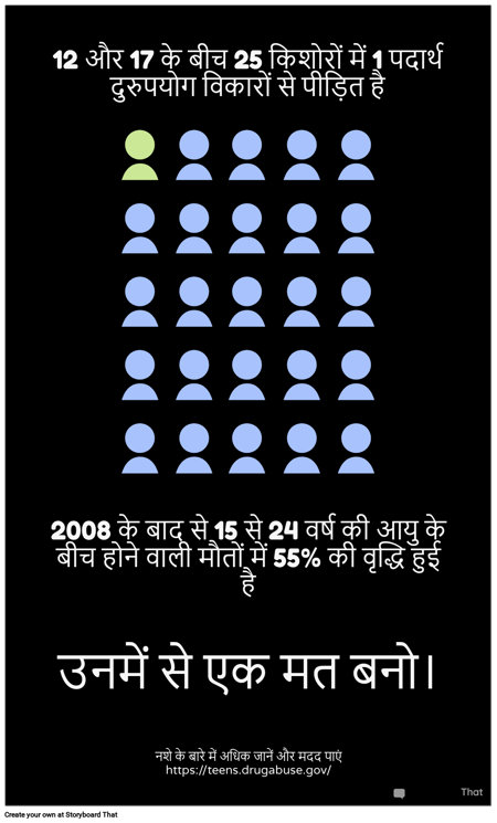 मादक द्रव्यों का सेवन PSA
