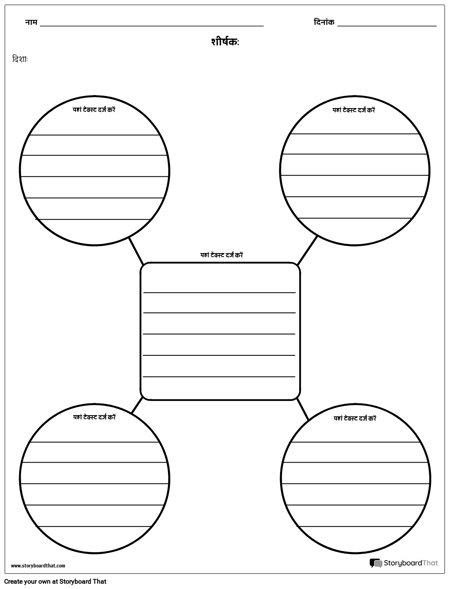 मुख्य आइडिया और विवरण