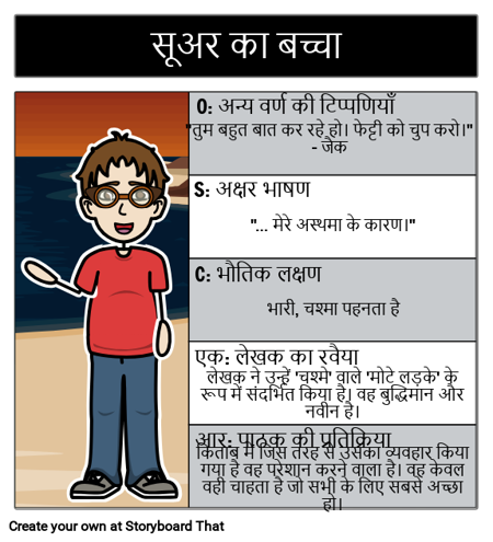 ऑस्कर उदाहरण - गुल्लक