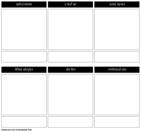 उत्पाद विकास टेम्पलेट