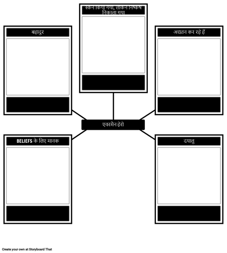 एवरीमैन हीरो टेम्पलेट