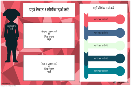 टाइमलाइन के साथ जीवनी