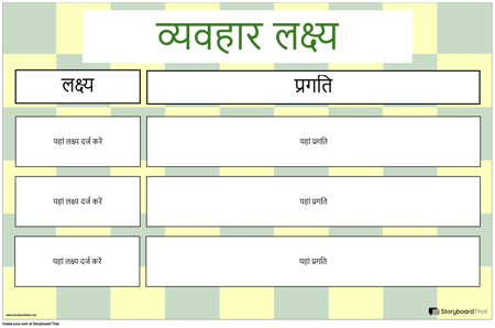 व्यवहार लक्ष्य प्रगति