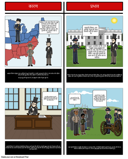 लिंकन: कारण और प्रभाव