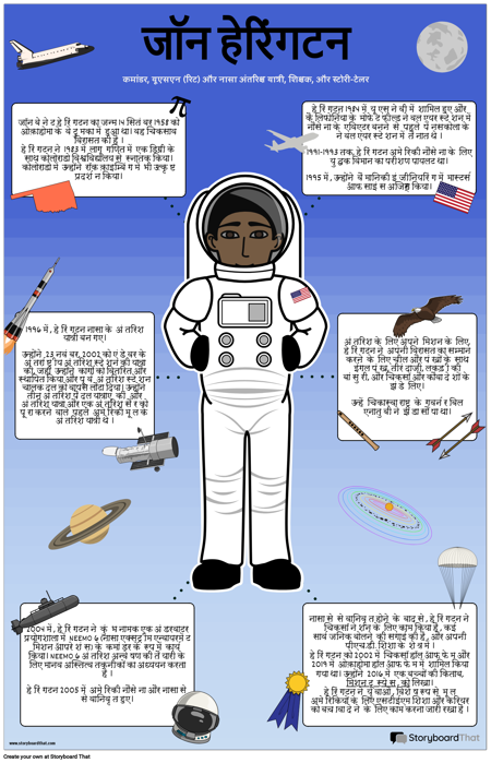 जॉन हेरिंगटन की जीवनी