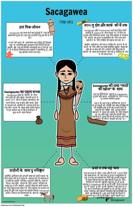 सैकागावे जीवनी पोस्टर