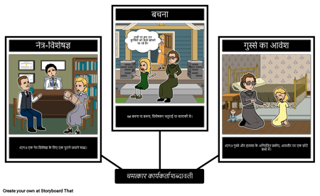 द मिरेकल वर्कर: वोकाब