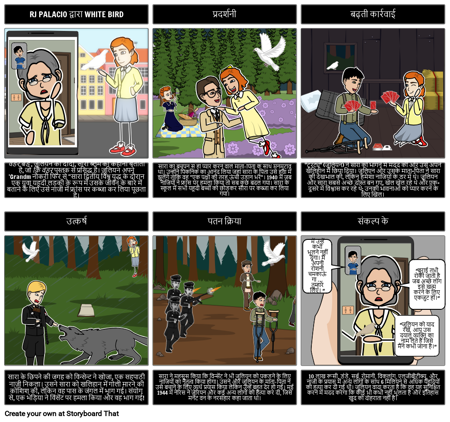 सफेद पक्षी प्लॉट आरेख