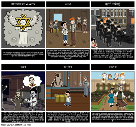 मिल्कवीड प्लॉट सारांश