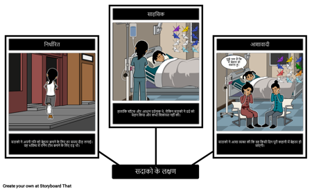 सदाको के चरित्र लक्षण