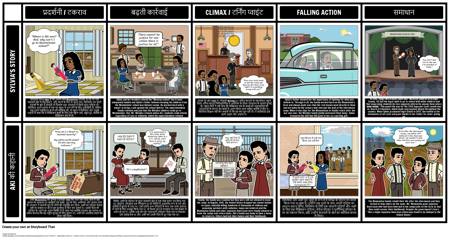 सिल्विया और अकी प्लॉट