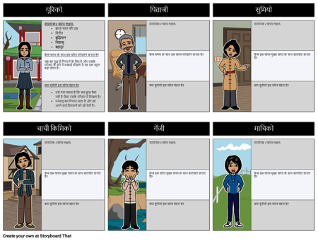 अंतिम चेरी खिलना वर्ण