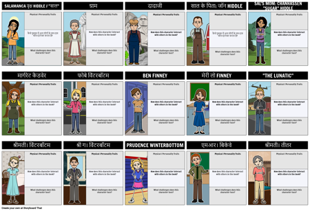 वॉक टू मून्स कैरेक्टर