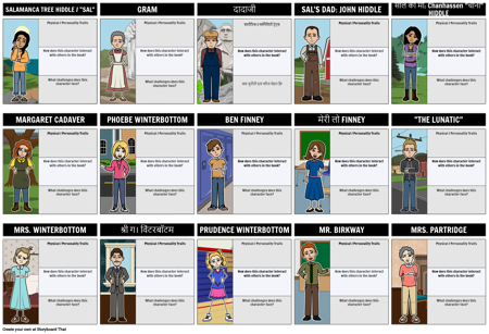 वॉक टू मून्स कैरेक्टर