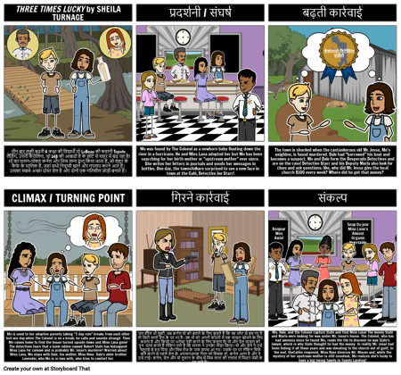 थ्री टाइम्स लकी प्लॉट