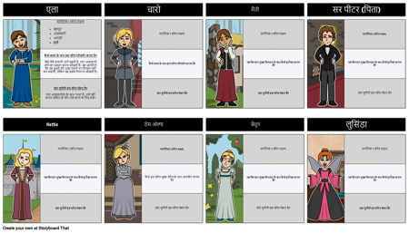 एला मंत्रमुग्ध चरित्र