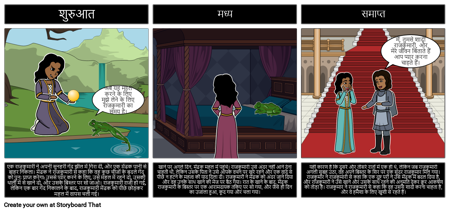 मेंढक राजकुमार सारांश