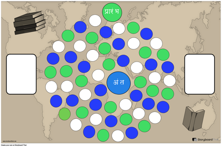 इतिहास खेल बोर्ड खाका