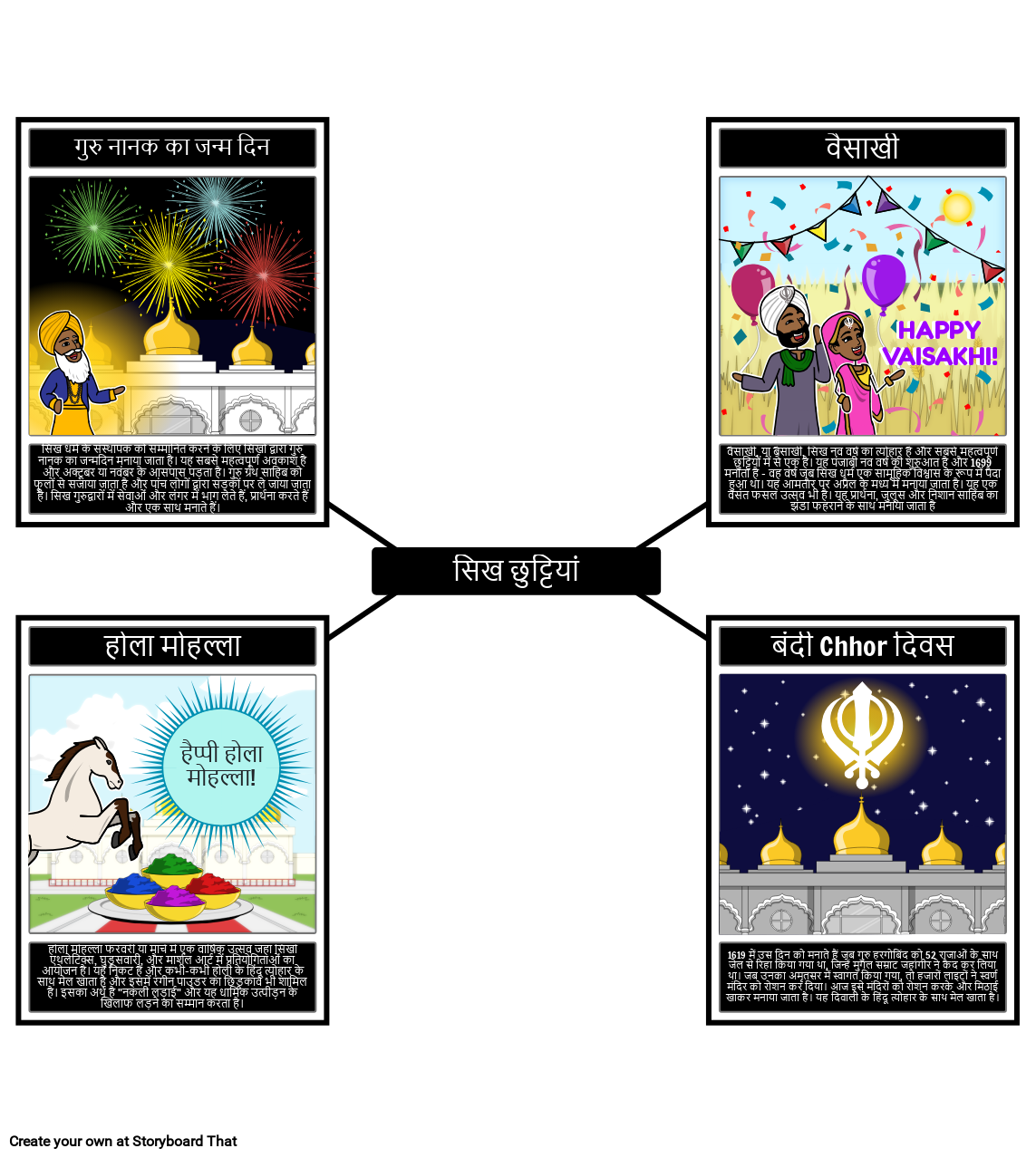 सिख धर्म की छुट्टियां