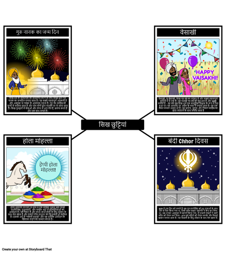 सिख धर्म की छुट्टियां