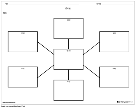 स्पाइडर मैप - वेरिएंट