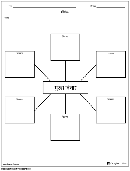 मुख्य विचार - स्पाइडर