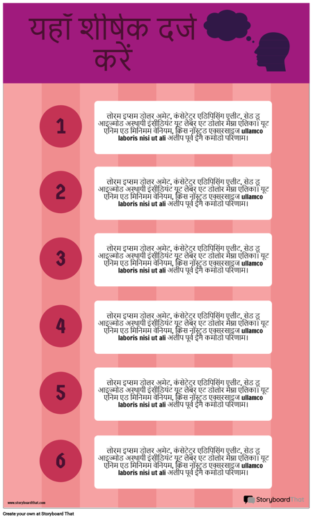 कार्य योजना जानकारी -3