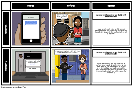 वास्तविकता बनाम साइबर