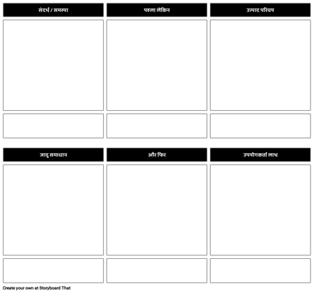 उत्पाद विकास टेम्पलेट