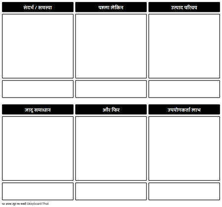 उत्पाद विकास टेम्पलेट