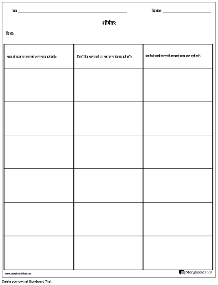 चित्रकारी भाषा चार्ट