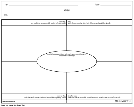 महत्वपूर्ण विश्लेषण 1