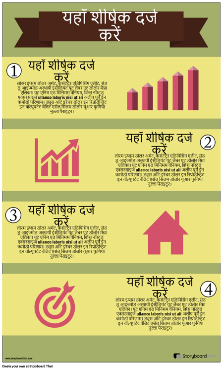 उत्पाद देव जानकारी -1