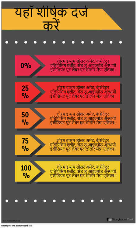 प्रगति बार-जानकारी ३