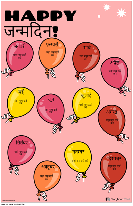 जन्मदिन चार्ट पोस्टर
