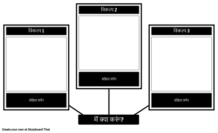 निर्णय ट्री टेम्पलेट