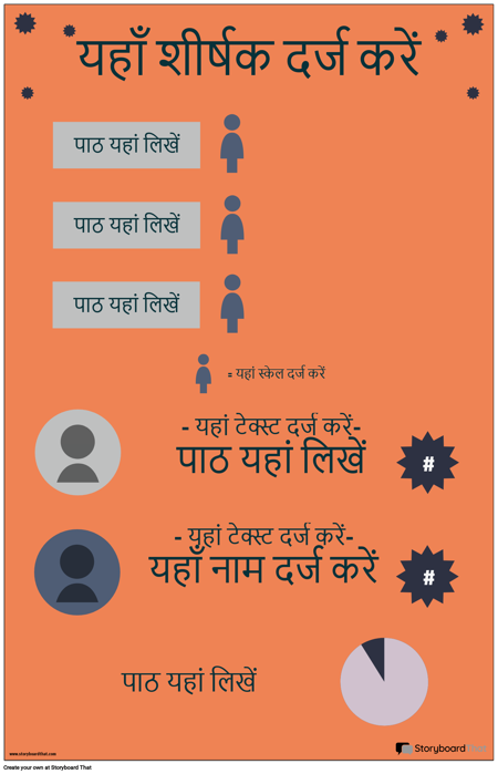 क्लास एवरेज टेम्पलेट