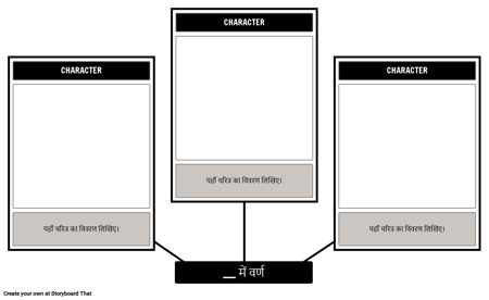 स्पाइडर कैरेक्टर मैप