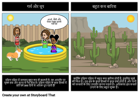 दक्षिण-पश्चिम जलवायु