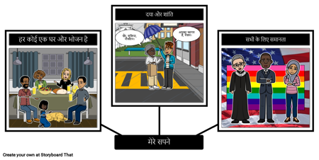 मार्टिन के बड़े शब्द