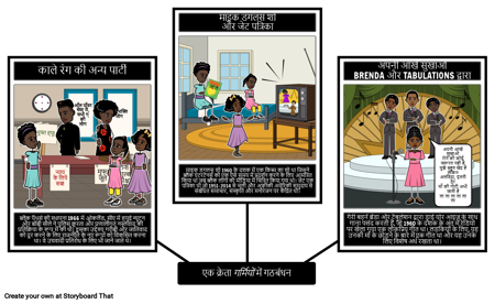 वन क्रेजी समर अलाउंस