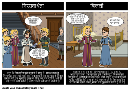 एला मंत्रमुग्ध थीम्स