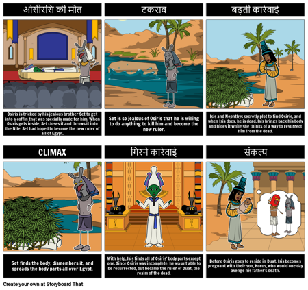 मिस्र का मिथक सारांश