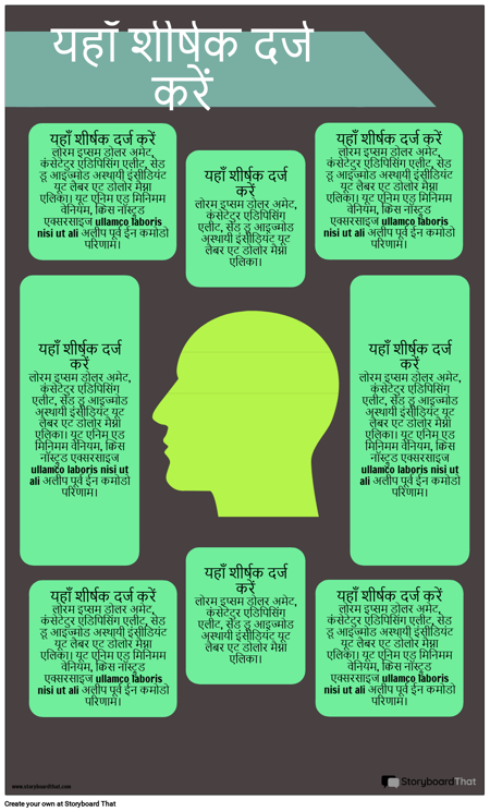 व्यक्ति की जानकारी -2