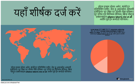 रिपोर्ट की जानकारी -2