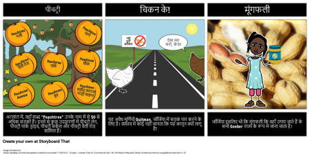 जॉर्जिया मजेदार तथ्य