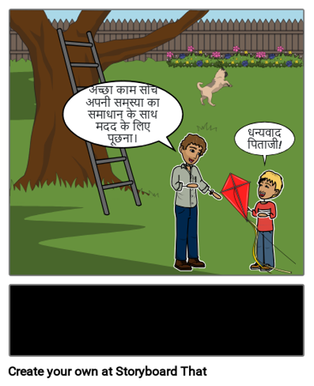 समस्या समाधान समाधान