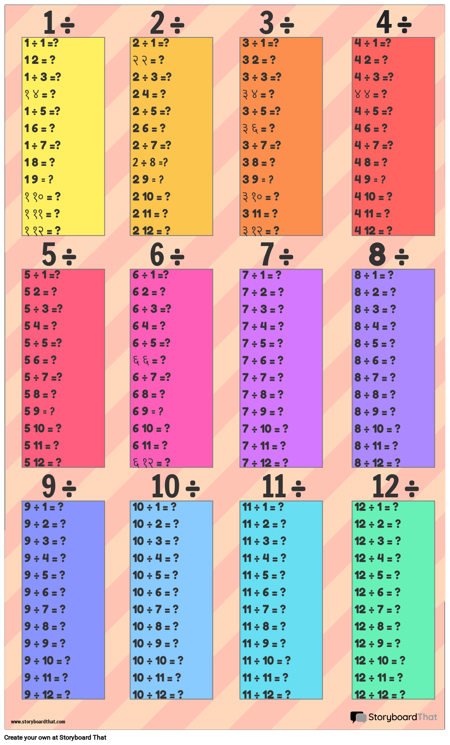 डिवीजन टेबल टेम्पलेट